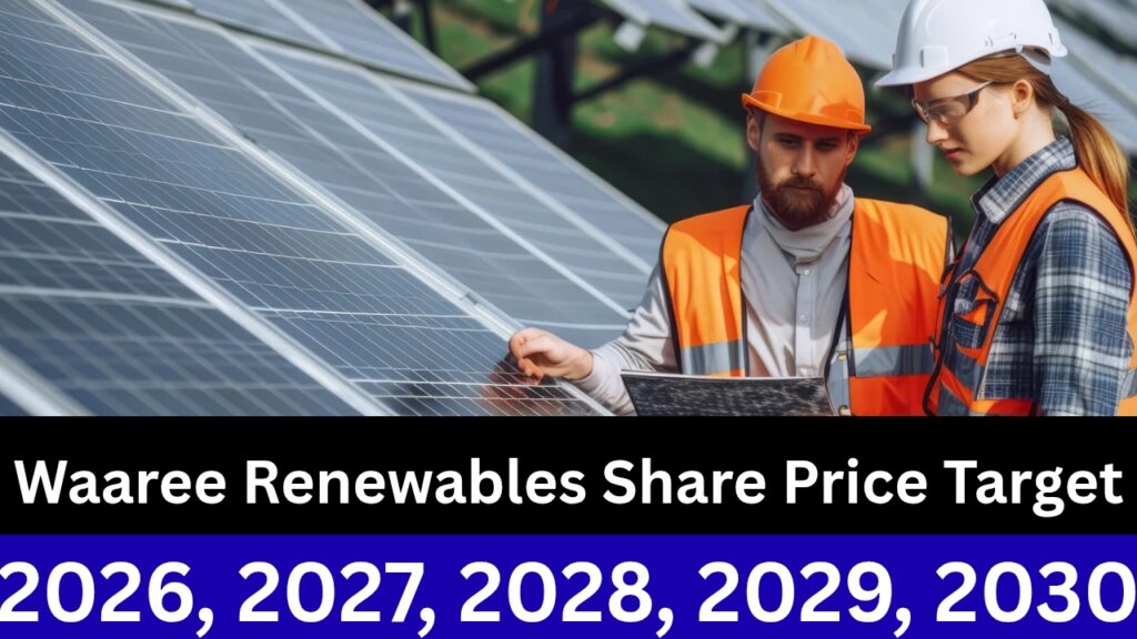 Waaree Renewables Share Price Target 2026,2027,2028,2029,2030